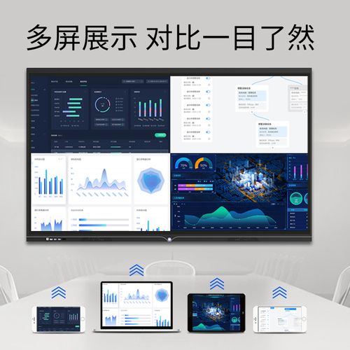 智慧交互新篇章 会议平板与教学一体机的深度融合与应用
